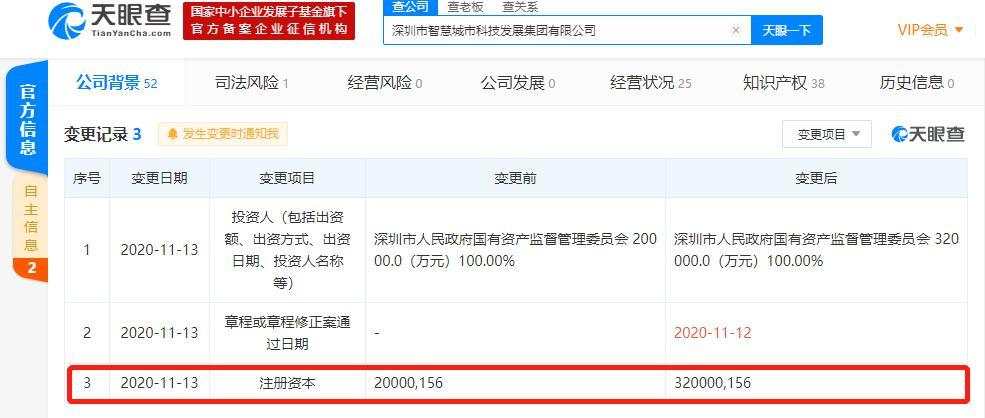 华为正式出售荣耀给深圳智信新 华为回应