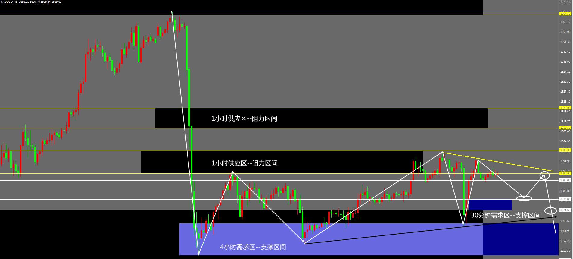 日元黄金双双跳水！新冠疫苗研发再获突破！