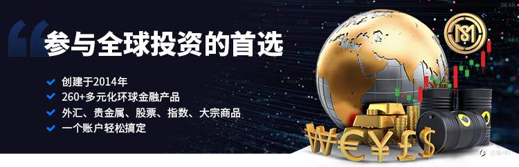 Scope Markets 斯科普中文网站全新上线公告