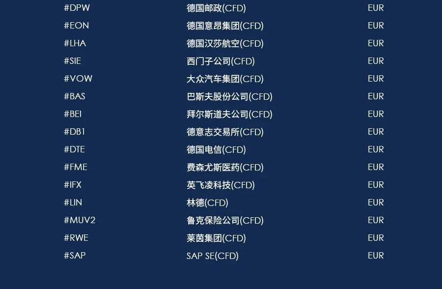 上新啦！ATFX产品又添新成员，丰田公司正式上线