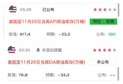 墨竹：原油阶梯上涨即将断层，多重共振限制其涨势？
