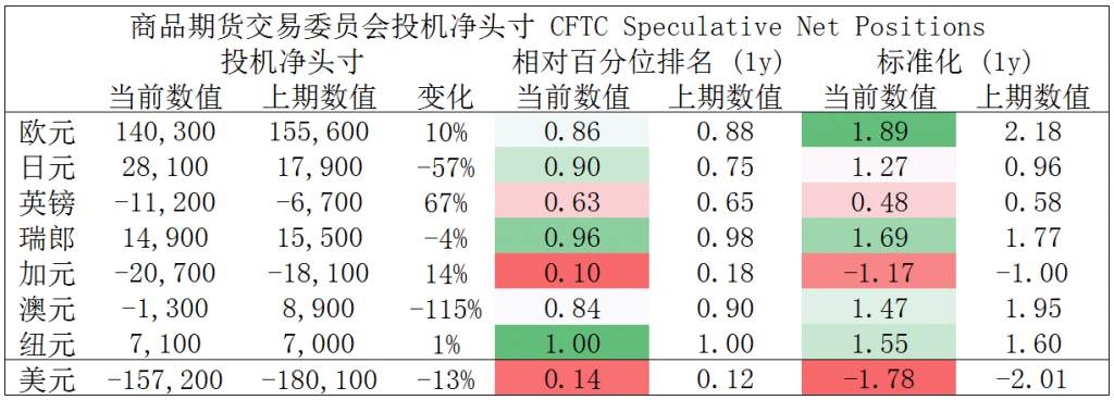 MEXGroup：晚间简报2020-11-13