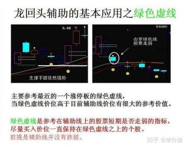 中国股市的钱到底都被谁赚走了？此文无价，值得散户深度十遍