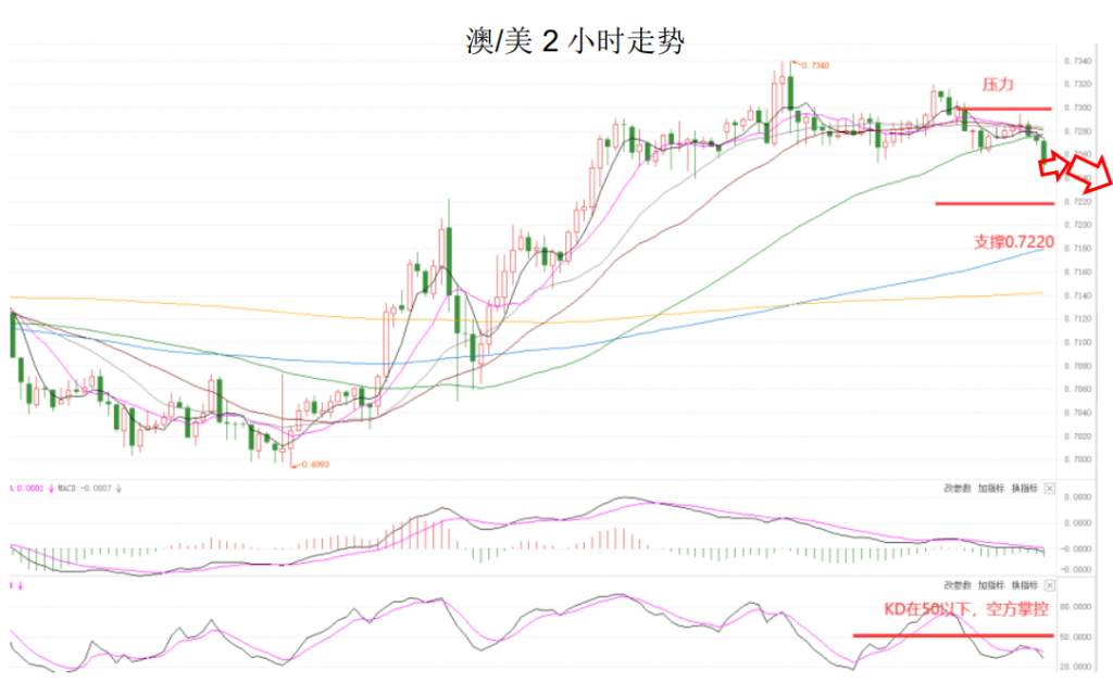 MEXGroup：晚间简报2020-11-12