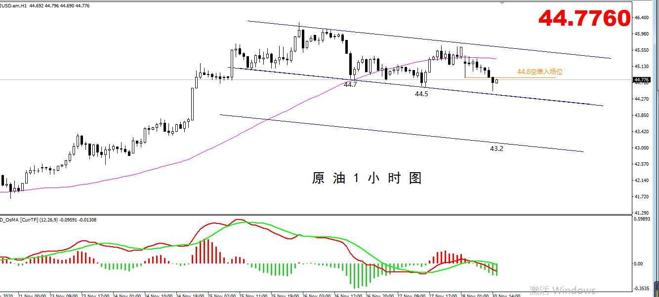 【原油篇】：欧佩克即将召开会议，操作思路有所转变！