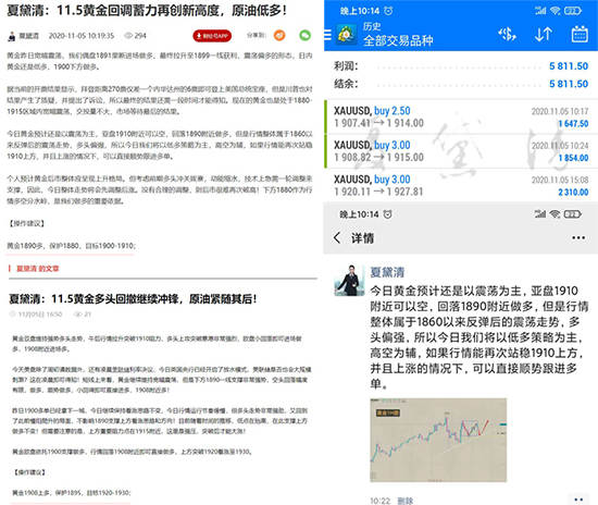 夏黛清：11.6黄金多头蓄势必将新高！原油反弹空！