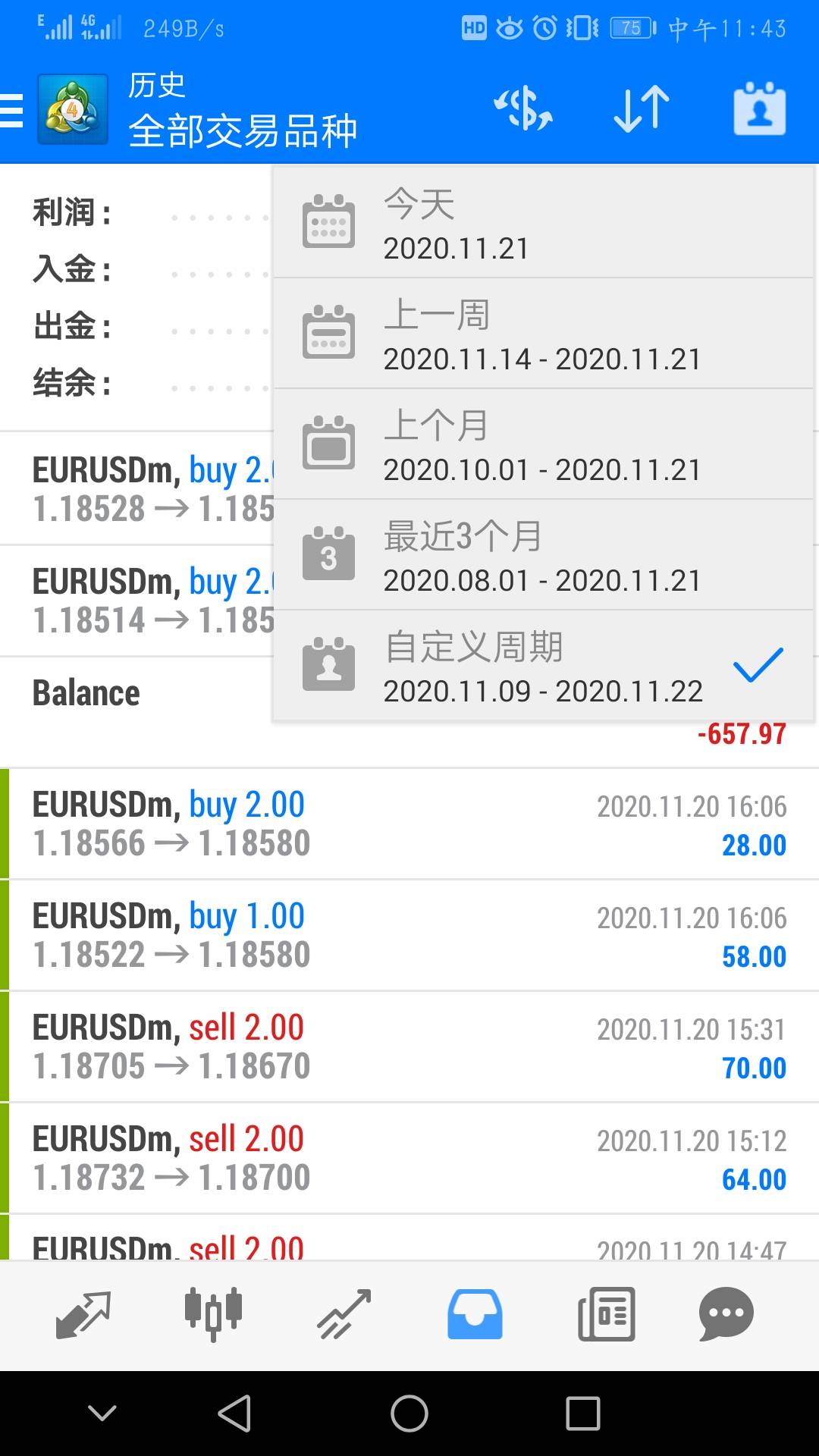 两周盘点