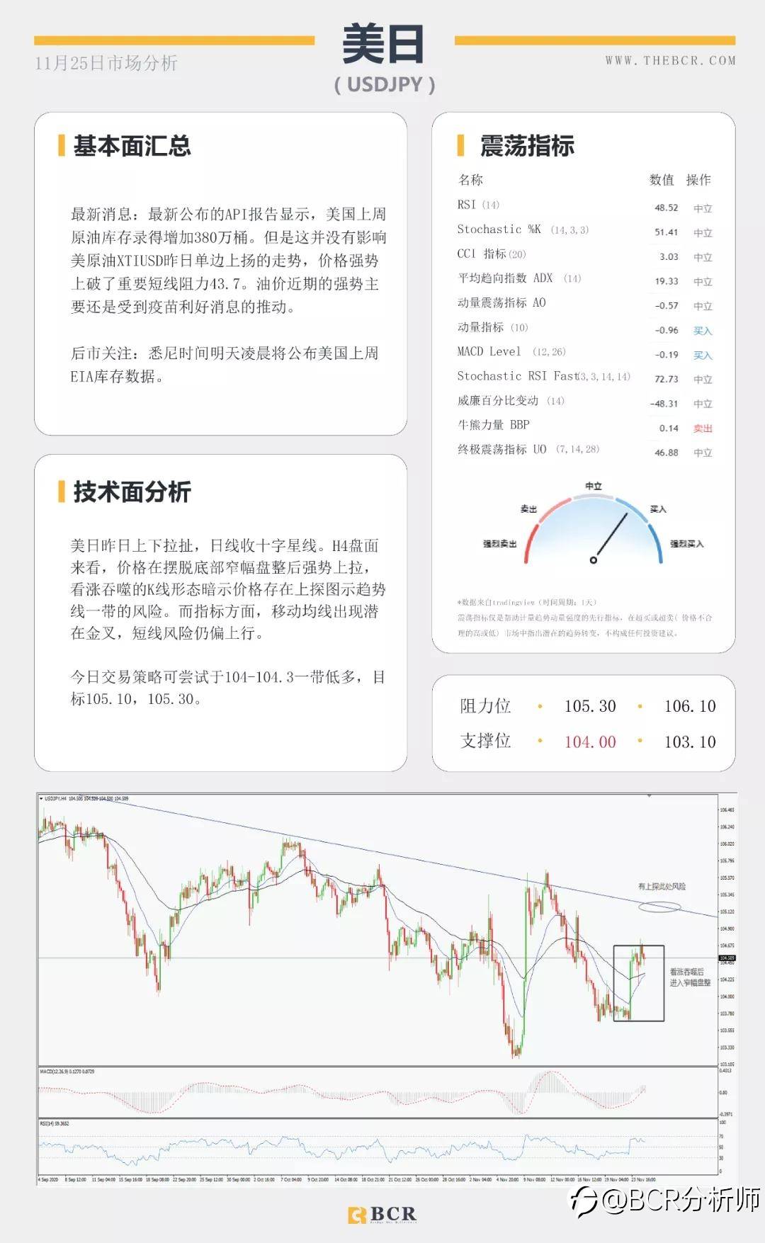 美元眼看两年新低，纽元本月暗中连涨