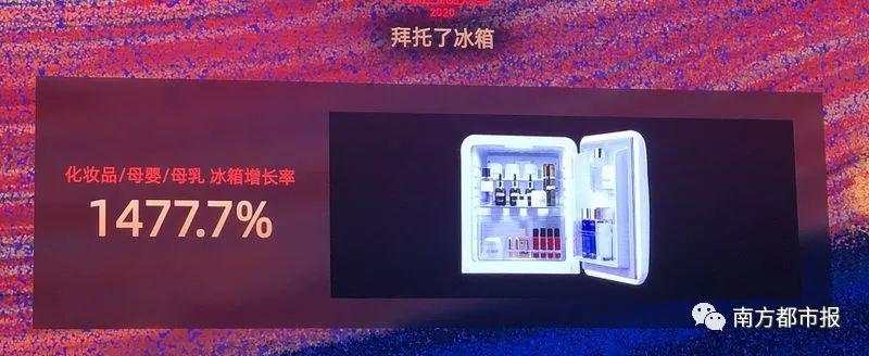 刷新纪录!天猫4982亿,京东2715亿!广东人霸屏,最爱买的居然是……