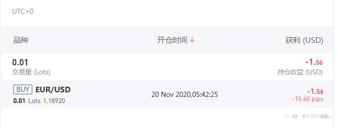 跟单日记1