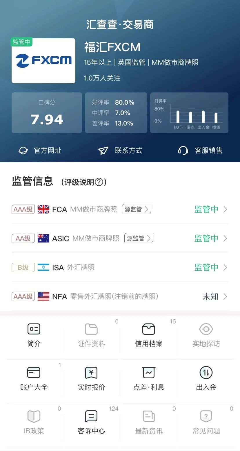 PK赛上IC所向无敌？福汇不服踢馆！