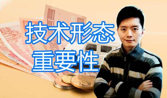 外汇黄金作手 技术形态-重要性