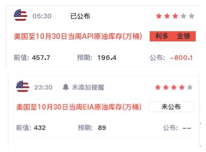 墨竹：原油空头将继续抛压，拐点不是说说而已！