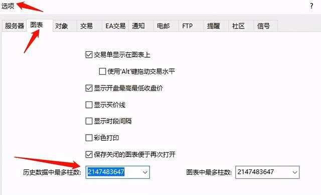 汇课堂：安利9个MT4小窍门，让你超越80%的交易者