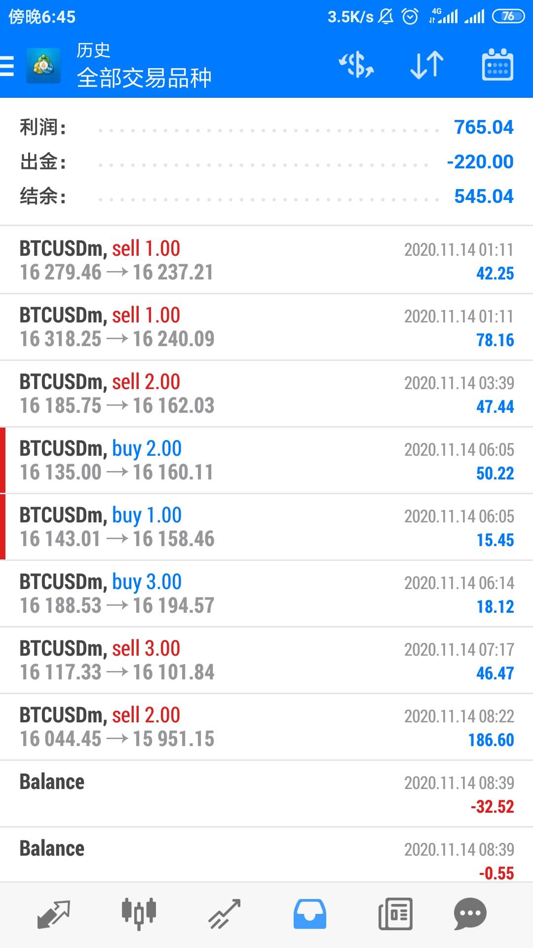 今天够本了，应该休息了再做就该亏钱了