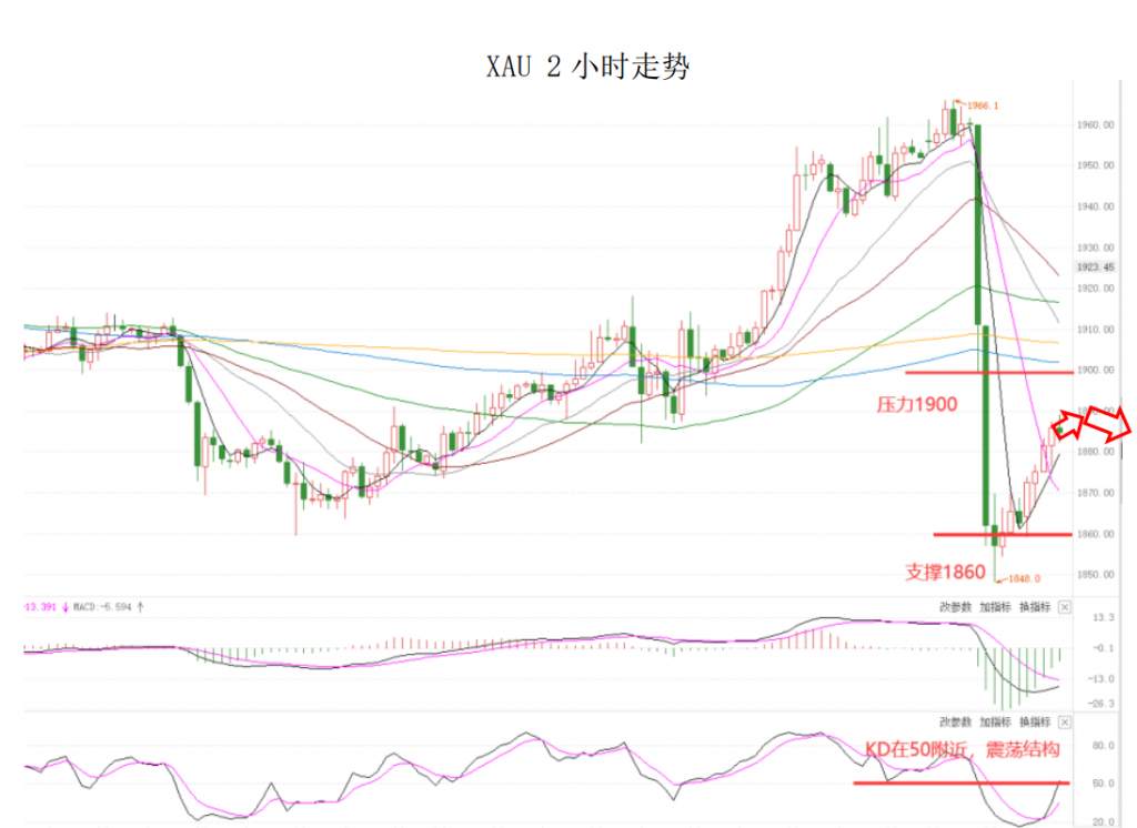 MEXGroup：晚间简报2020-11-10