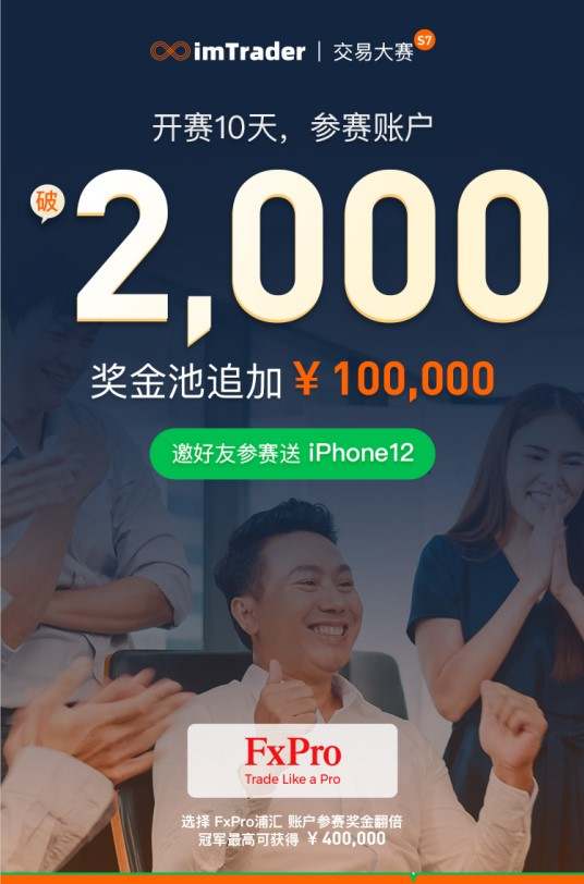 FxPro 浦汇联合赞助 FOLLOWME 第7届交易大赛，再度携手发掘优质交易员！