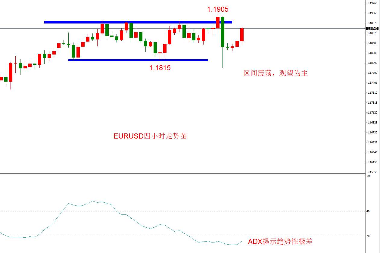 ATFX：德国第三季度GDP增速8.5%，创出历年来新高