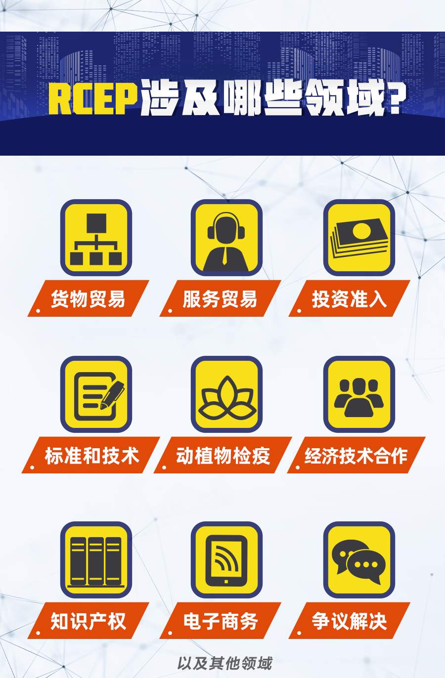 RCEP正式签定!将会带来哪些投资机会?