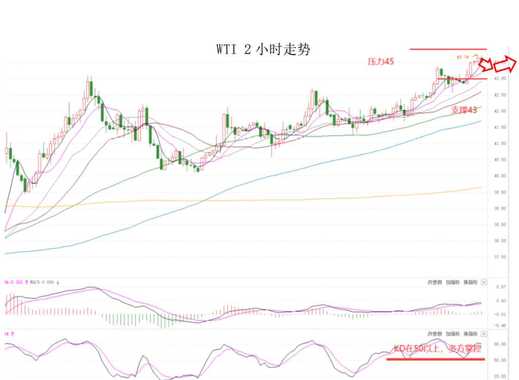 MEXGroup：晚间简报2020-11-24