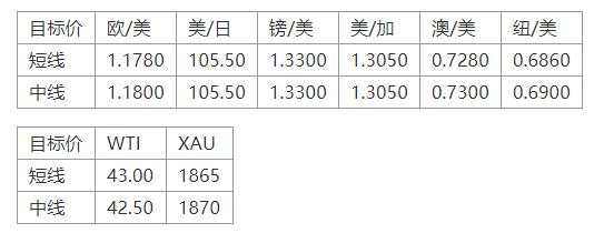 MEXGroup：晚间简报2020-11-11