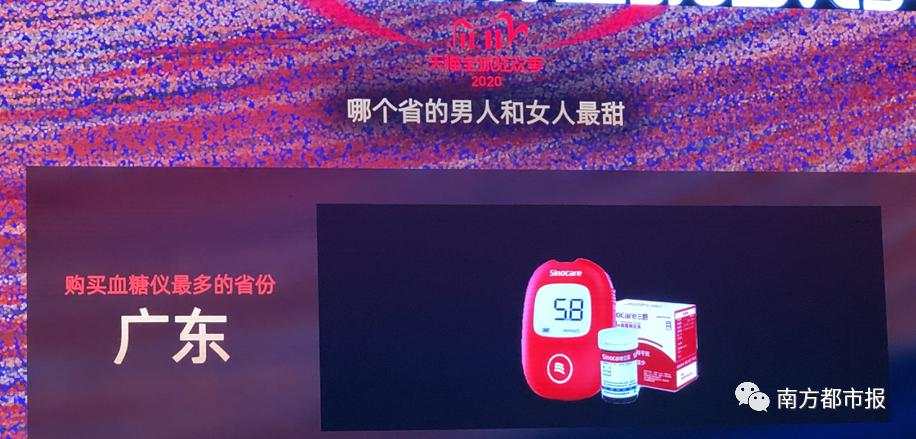 刷新纪录!天猫4982亿,京东2715亿!广东人霸屏,最爱买的居然是……