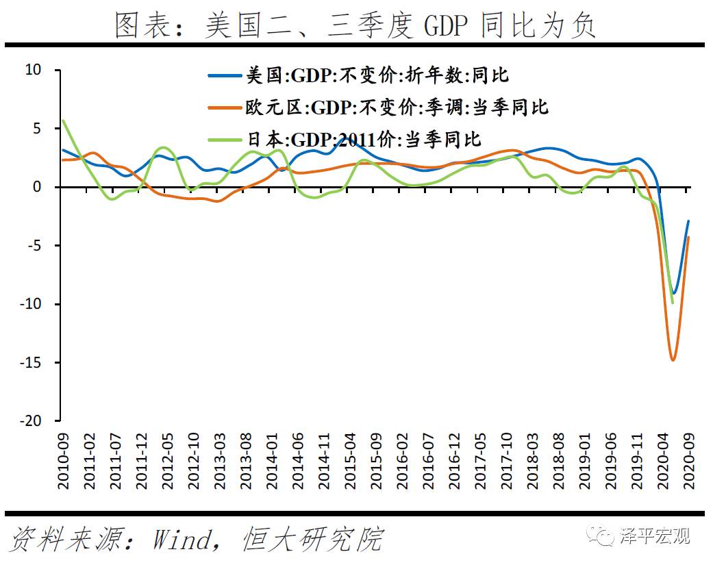 拜登当选对美国、中国及世界的影响