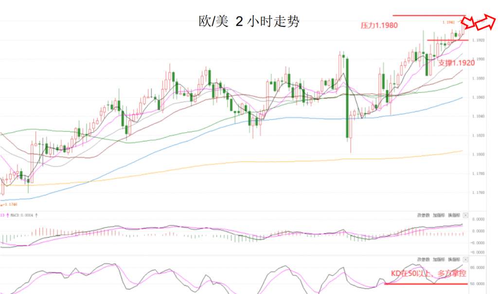 MEXGroup：晚间简报 2020-11-26