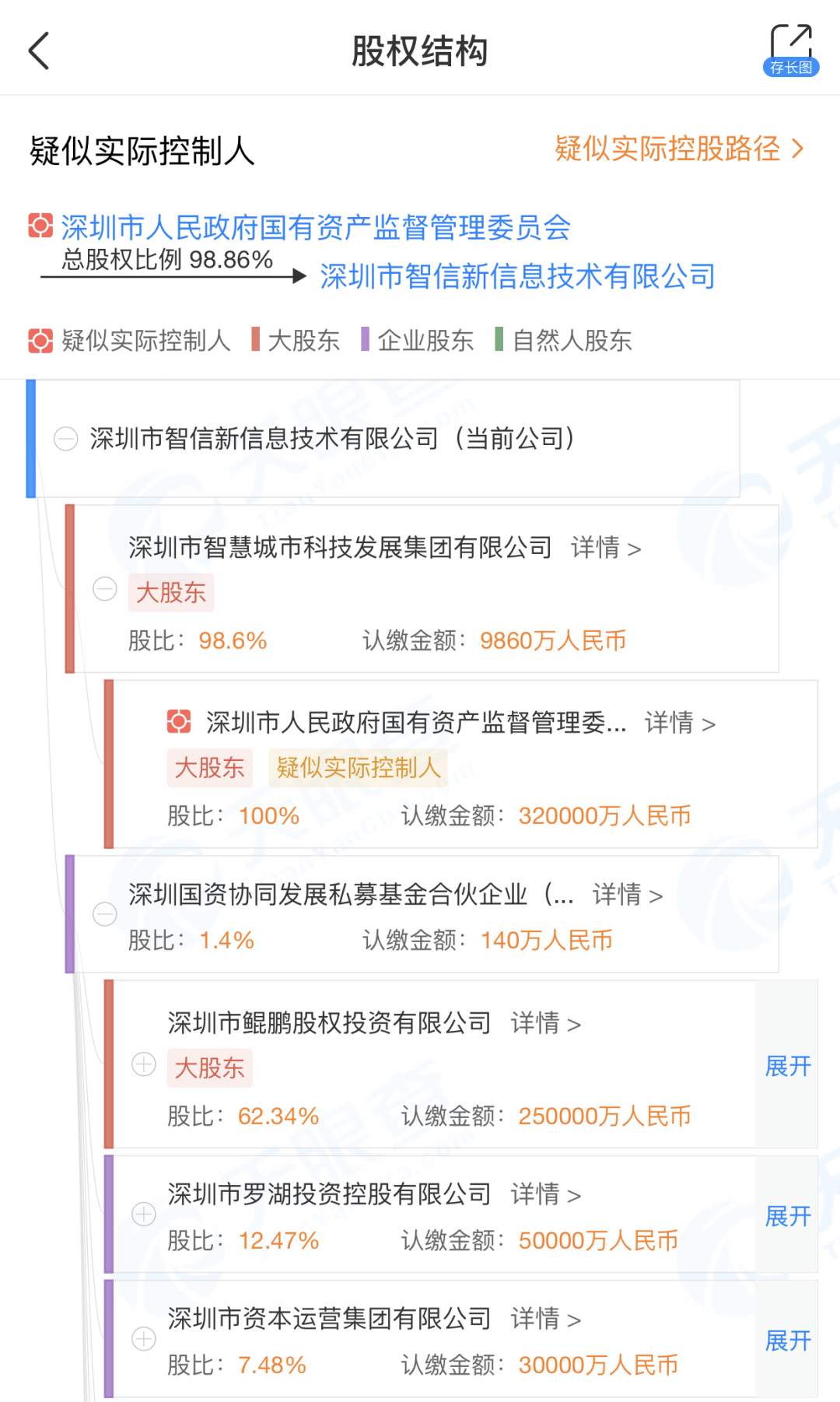 荣耀单飞！新团队曝光：超6000华为人进驻