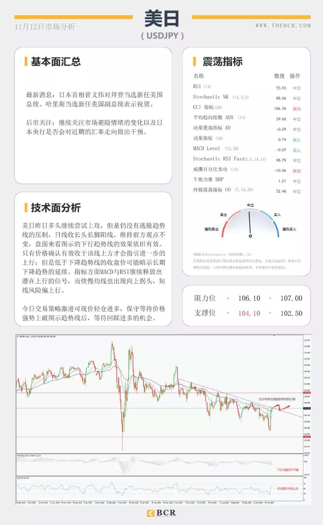 欧佩克再度下调原油预期 美欧英行长明晨同时讲话