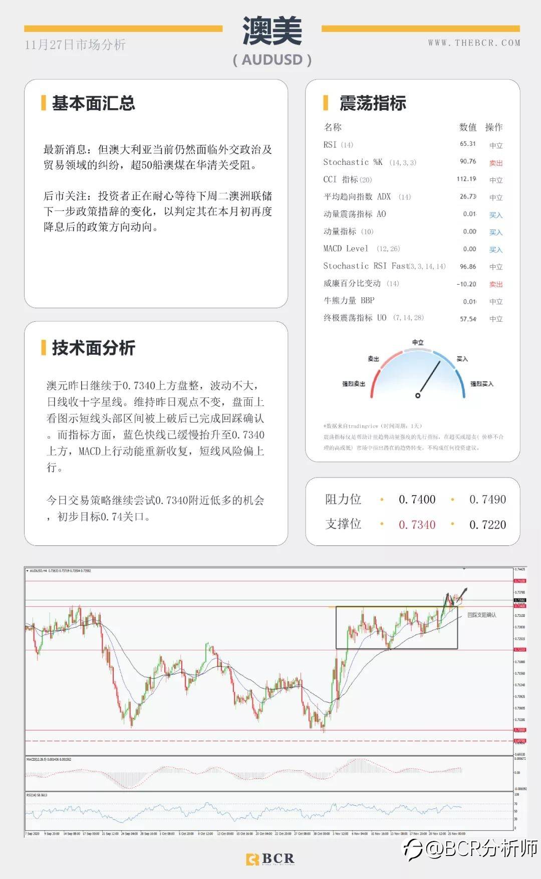 假期汇市交投清淡 英镑终结五日连涨