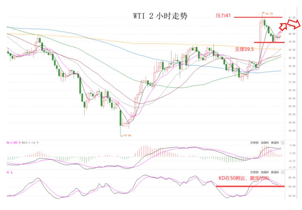 MEXGroup：晚间简报2020-11-10