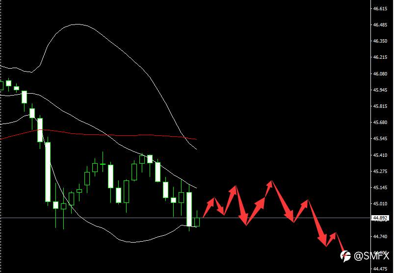 Scope Markets【市场早评】丨2020.11.27