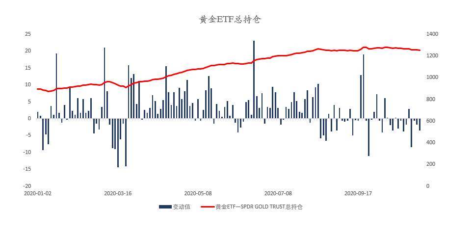 MEXGroup：晚间简报2020-11-05