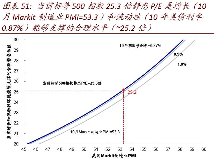 美国大选观战指南：结果何时能够出炉？
