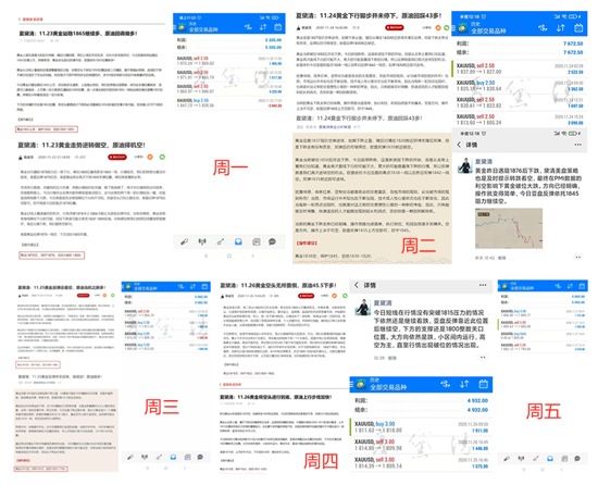 夏黛清:11.29黄金下周一鼓作气多,原油高空为上策!