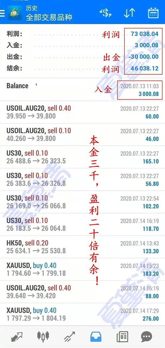 夏黛清：11.16黄金多头蓄力走高，原油空头信号已现！