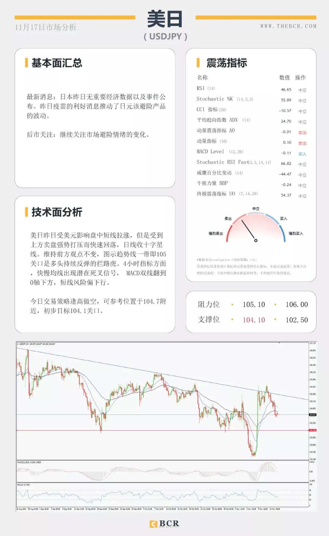 疫苗再次传来进展，黄金盘中迎来双杀