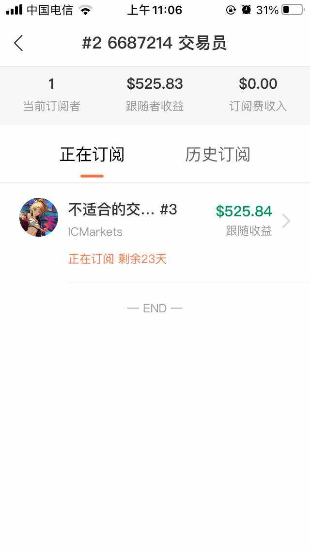 平均每日小目标赚30美金 一年就赚7000美金 11月18日盈利36美金