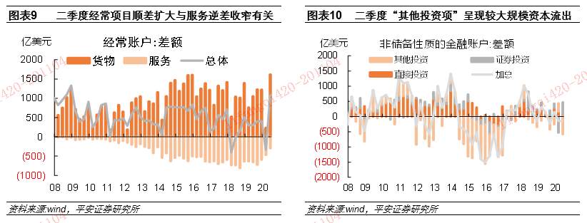 人民币汇率里的“政策信号”