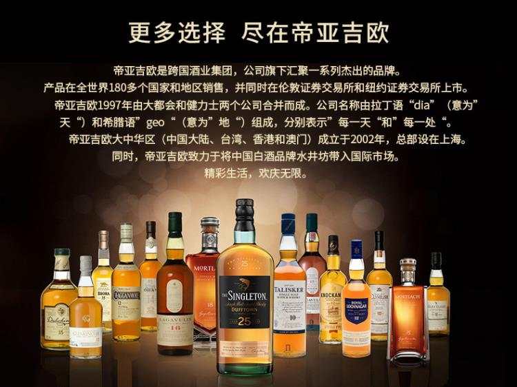 WeTrade众汇积分商城-秋收冬藏 唯美酒不可辜负