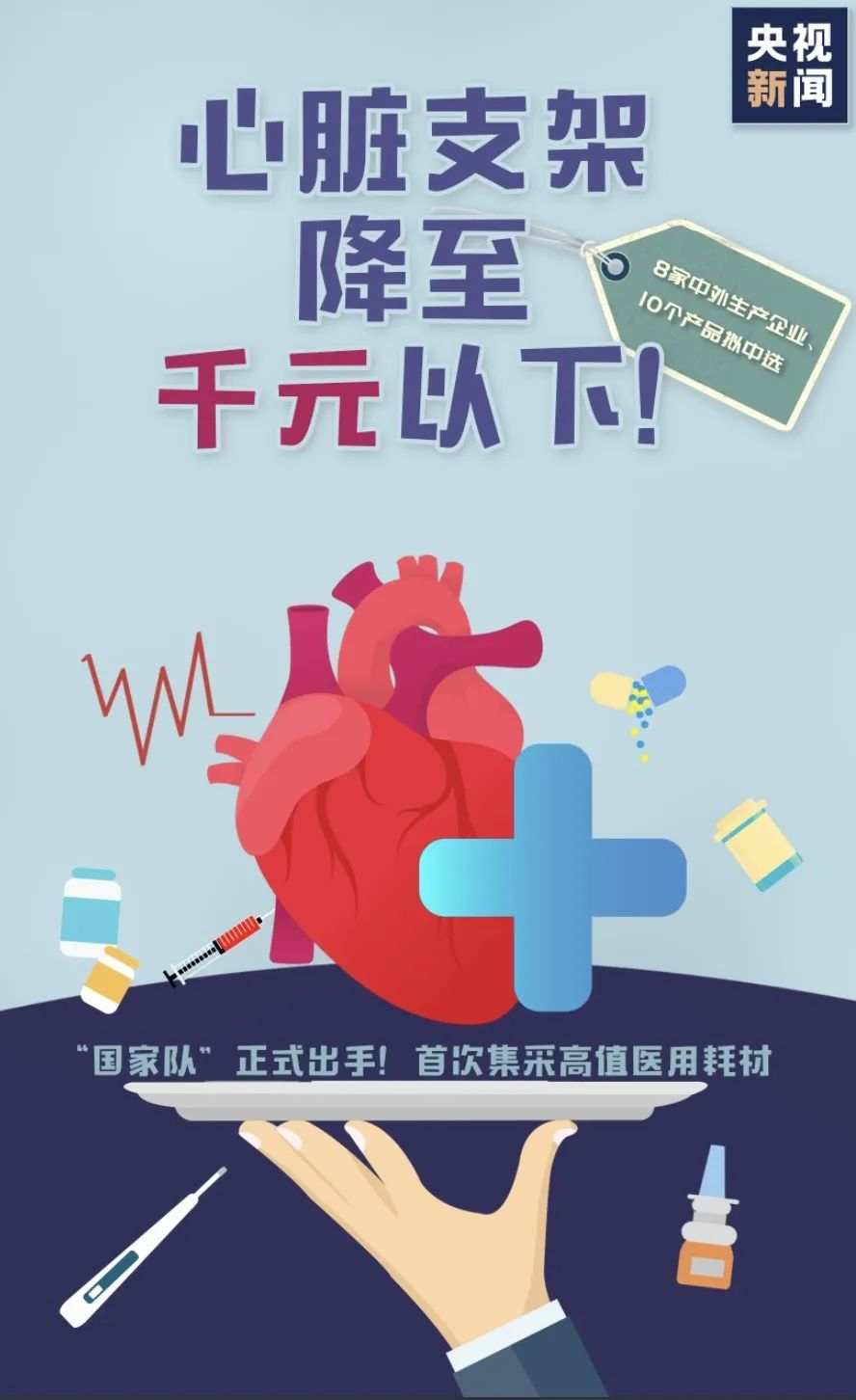 国家出手！心脏支架从1.3万降至700元！将为百姓节约109亿，能放心使用吗？回应来了