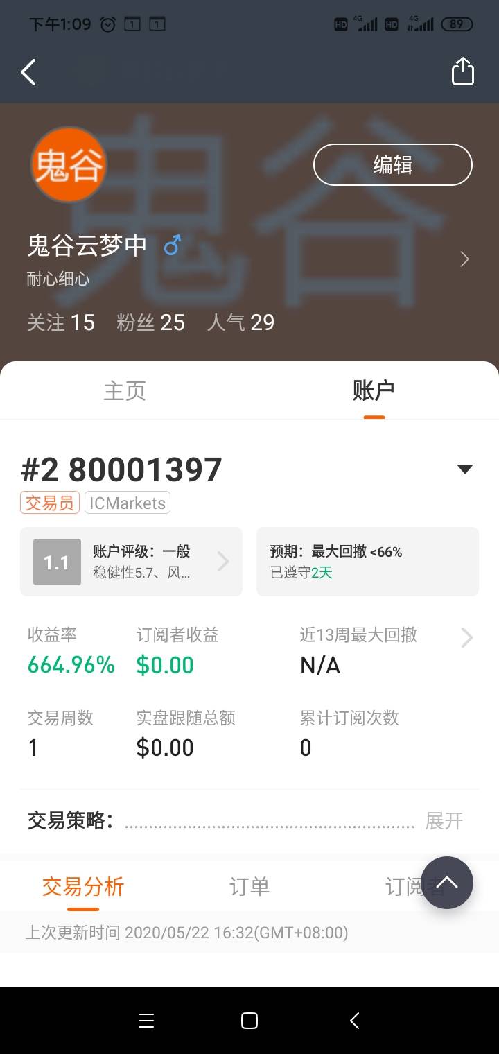 盈利率加油，看能坚持多久！人心本善，奈何难活！