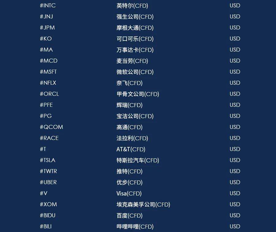 上新啦！ATFX产品又添新成员，丰田公司正式上线