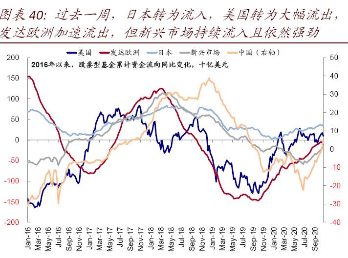 美国大选观战指南：结果何时能够出炉？