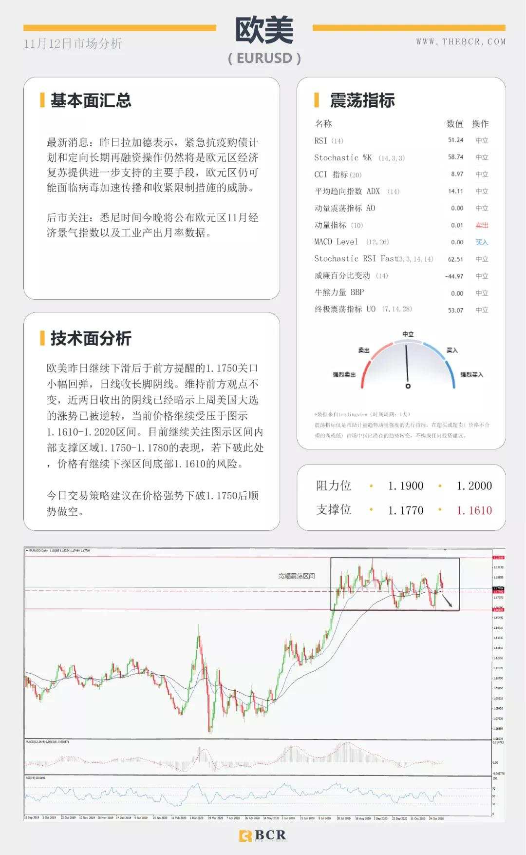欧佩克再度下调原油预期 美欧英行长明晨同时讲话