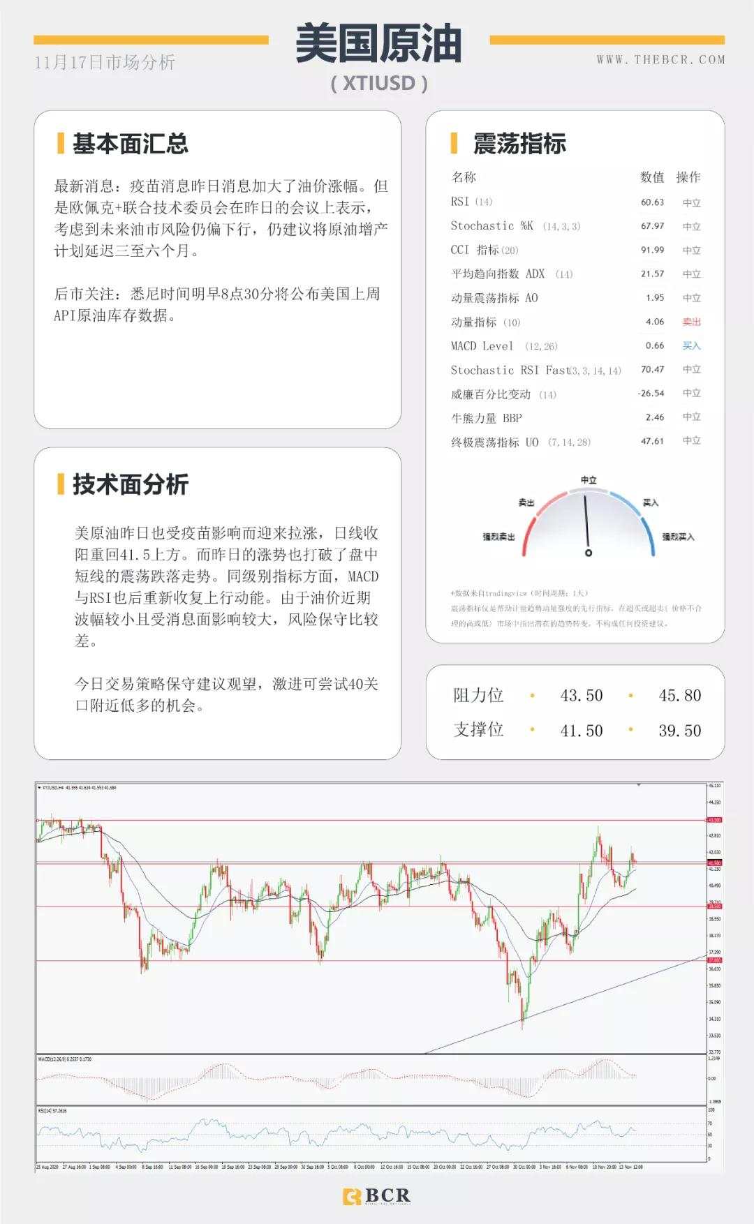 疫苗再次传来进展，黄金盘中迎来双杀