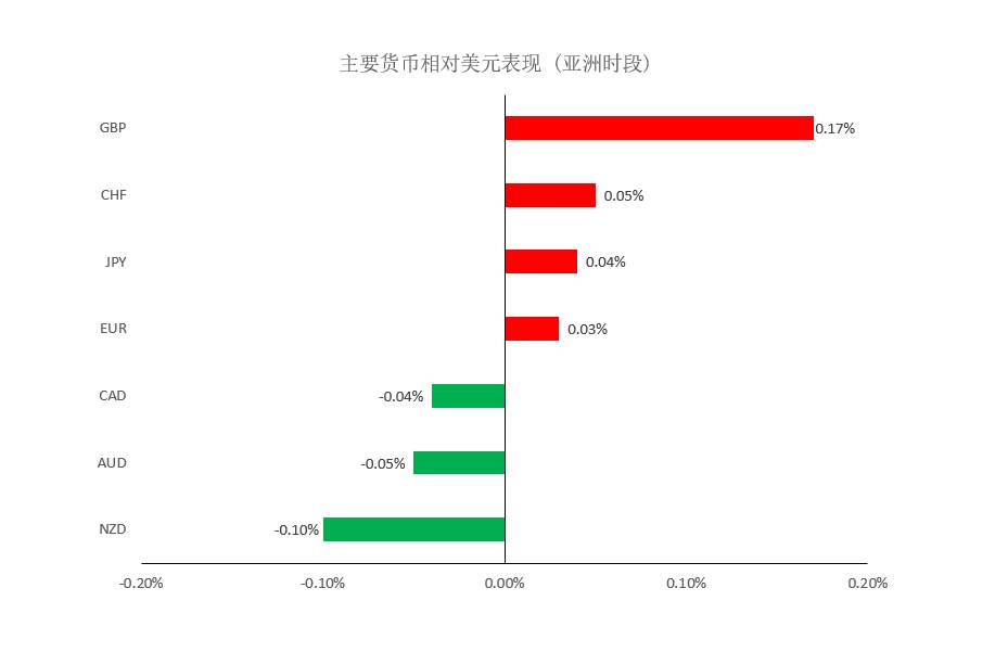 MEXGroup：晚间简报2020-11-17