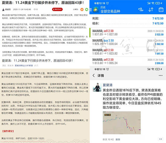 夏黛清：11.25黄金反弹还是空，原油当机立断多！