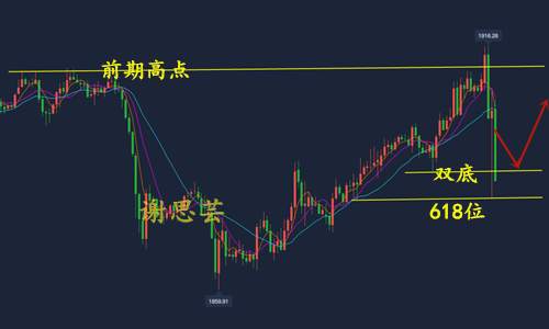 谢思芸：今早黄金急跌逾20美元！两人相争谁会赢？黄金怎么操作？